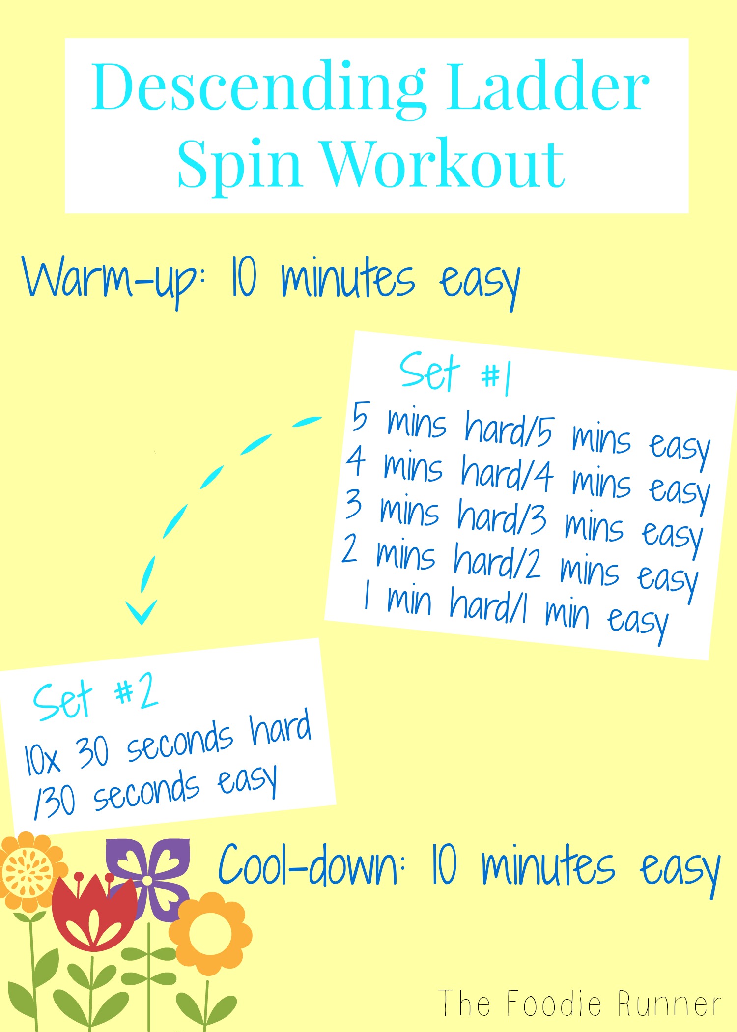 My Favorite Spin Workout Right Now The Foodie Runner